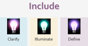 Include, Clarify, Illuminate, and Define with your syllabus.