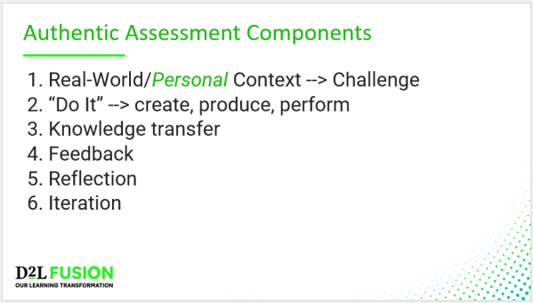 Authentic Assessment Components - Real-World/Personal Context --> Challenge “Do It” --> create, produce, perform  Knowledge transfer  Feedback  Reflection Iteration