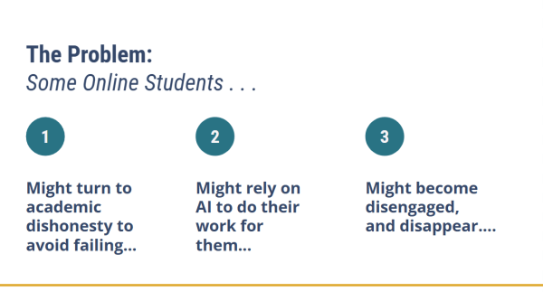 The problem - online students may cheat, use AI, or disappear from class