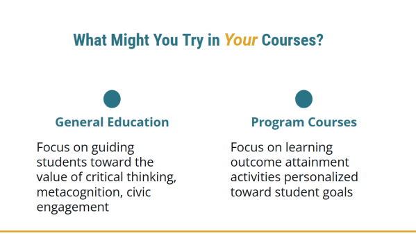 General Education

Focus on guiding students toward the value of critical thinking, metacognition, civic engagement
Program Courses

Focus on learning outcome attainment activities personalized toward student goals
